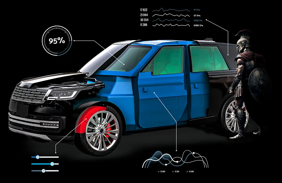 asesoria integral en blindaje automotriz praefectus